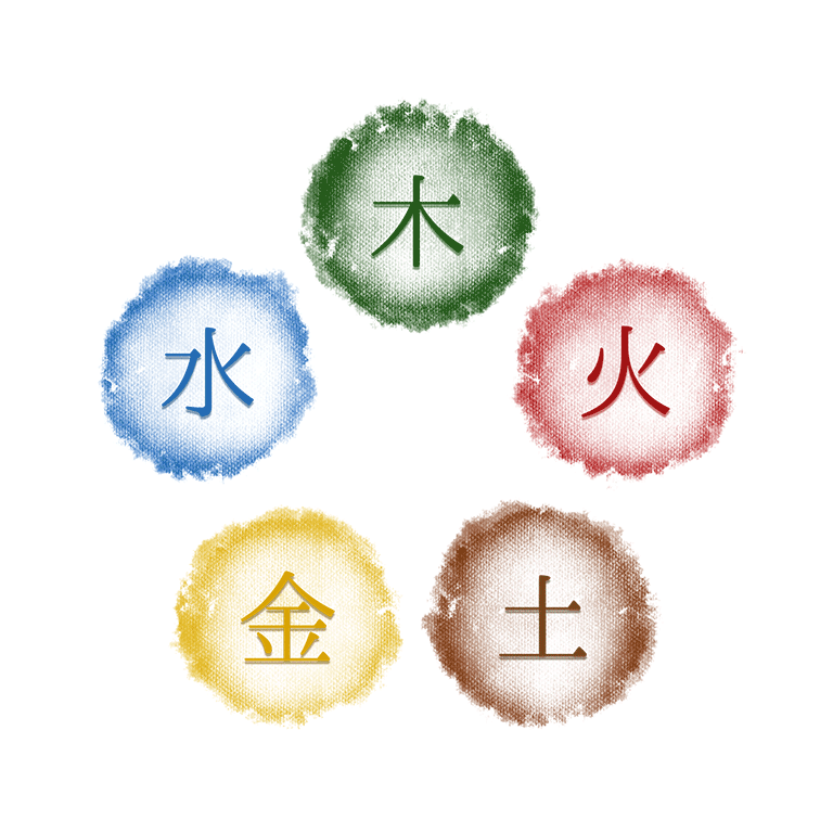 五行イメージ