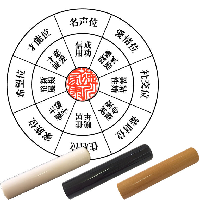 開運吉相印
